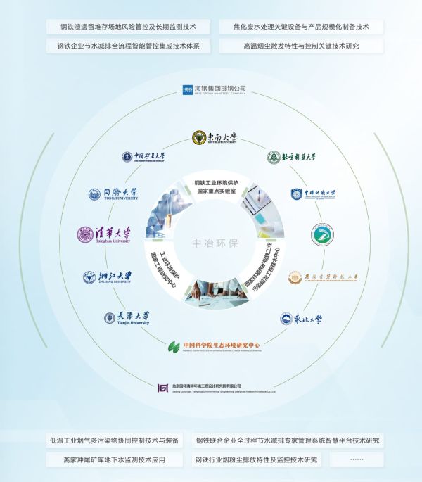 未標(biāo)題-1 未標(biāo)題-1